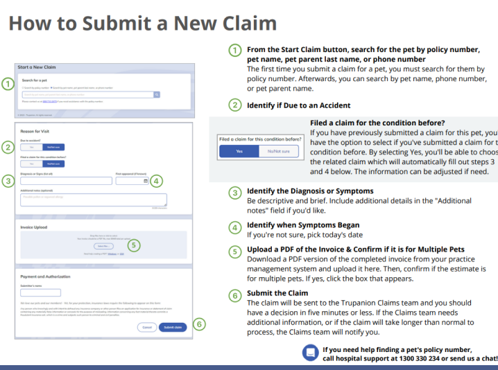 Electronic claims